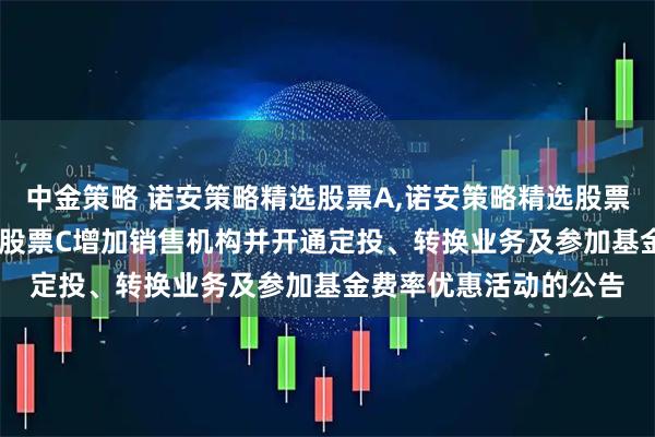 中金策略 诺安策略精选股票A,诺安策略精选股票C: 关于诺安策略精选股票C增加销售机构并开通定投、转换业务及参加基金费率优惠活动的公告
