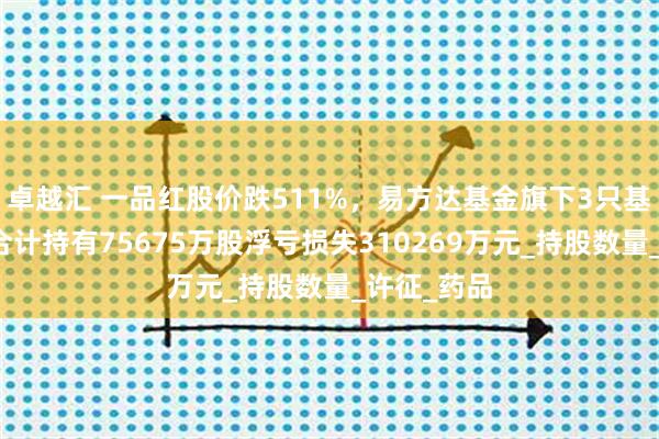 卓越汇 一品红股价跌511%，易方达基金旗下3只基金重仓，合计持有75675万股浮亏损失310269万元_持股数量_许征_药品